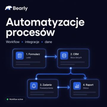 Automatyzacje procesów w firmie