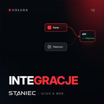 Integracje, formularze i automatyzacje na stronie