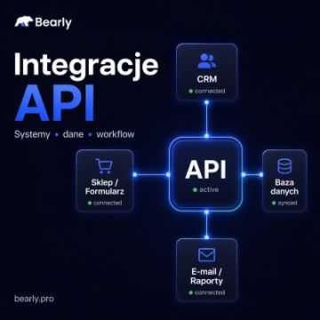 Połączenie CRM, sklepu, formularzy i aplikacji przez API