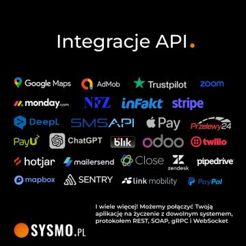 Integracje API i łączenie systemów zewnętrznych | Sysmo.pl