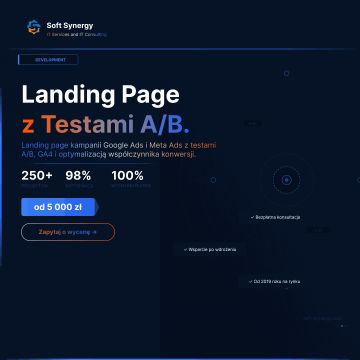 Landing page kampanii performance z testami A/B