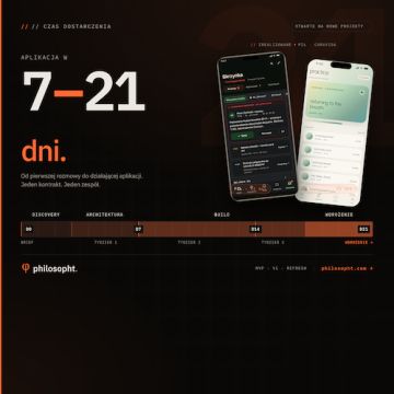 Aplikacja mobilna w 7 dni