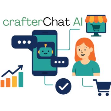 Inteligentny Chatbot do WooCommerce z Wsparciem Sztucznej Inteligencji AI