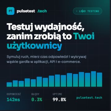 Sprawdź, czy Twoja aplikacja wytrzyma większy ruch — zanim zrobią to klienci