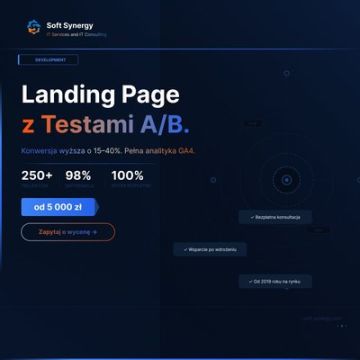 Landing page kampanii performance z testami A/B